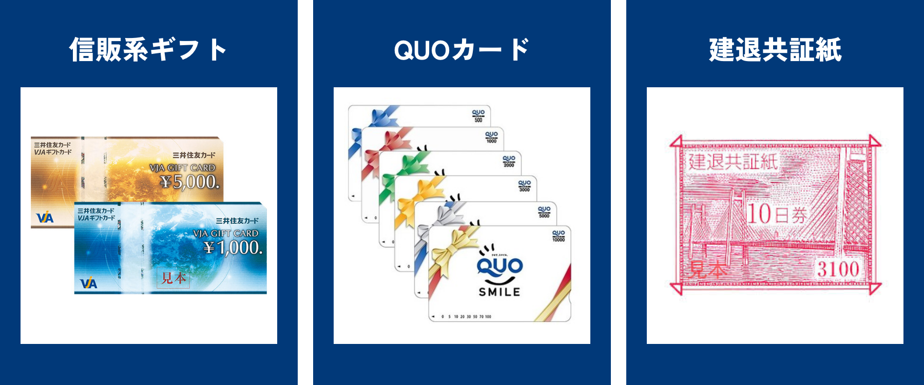 左:信販系ギフト、中:QUOカード、右:建退共証紙